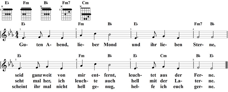 Guten Abend, lieber Mond, Noten und Gitarrenakkorde