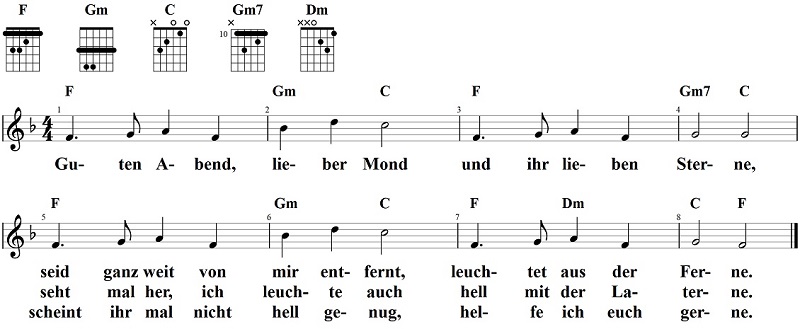 Guten Abend, lieber Mond, Noten und Gitarrenakkorde