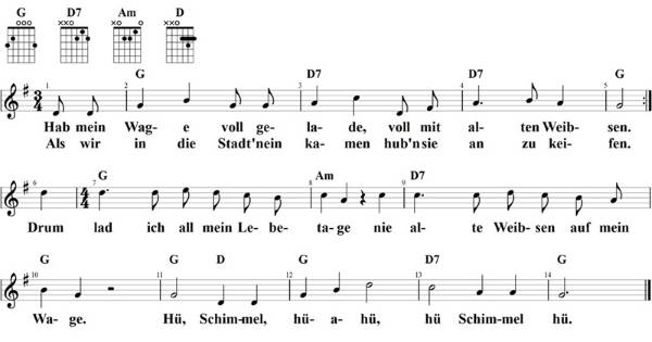 Hab mein Wage vollgelade, Noten mit Liedtext und Gitarrenakkorden (G)