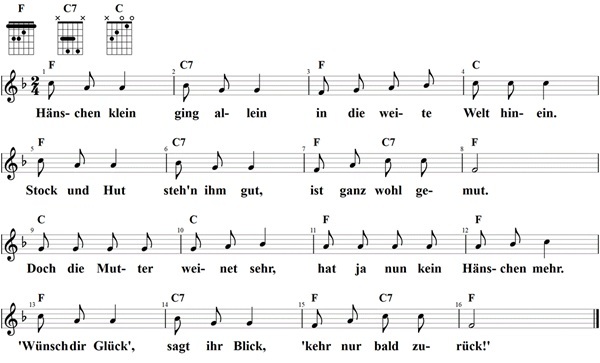 Hänschen klein, Noten mit Liedtext und Gitarrenakkorden (F)