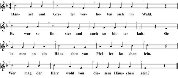 Hänsel und Gretel, Noten