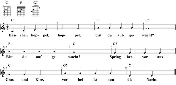 Häschen hoppel hoppel, Noten mit Liedtext und Gitarrenakkorden (C)