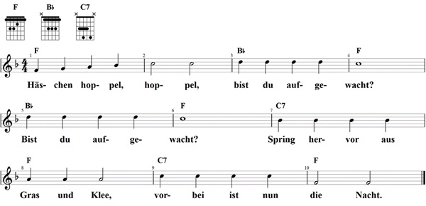 Häschen hoppel hoppel, Noten mit Liedtext und Gitarrenakkorden (F)