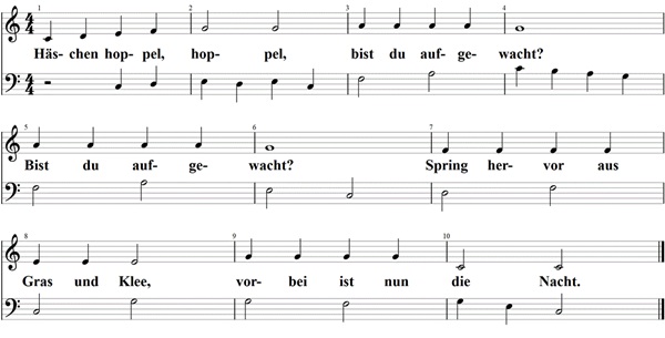 Häschen hoppel hoppel, Klaviernoten mit Liedtext
