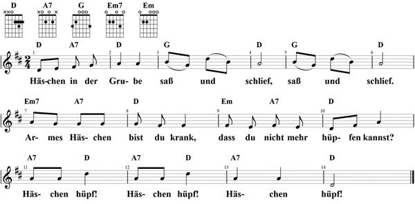 Häschen in der Grube, Noten mit Liedtext und Gitarrenakkorden (D)