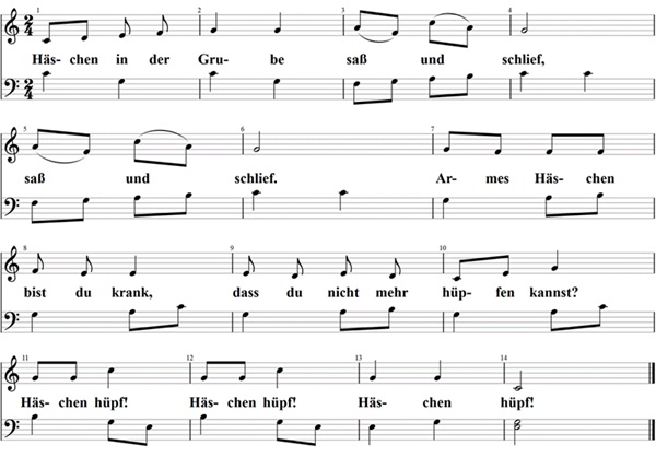 Häschen in der Grube, Klaviernoten mit Liedtext