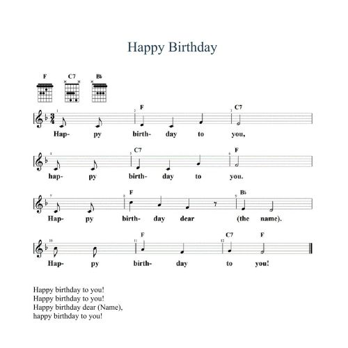 Happy Birthday, Noten mit Liedtext und Gitarrenakkorden F-Dur