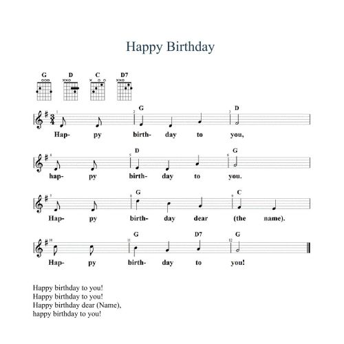 Happy Birthday, Noten mit Liedtext und Gitarrenakkorden G-Dur