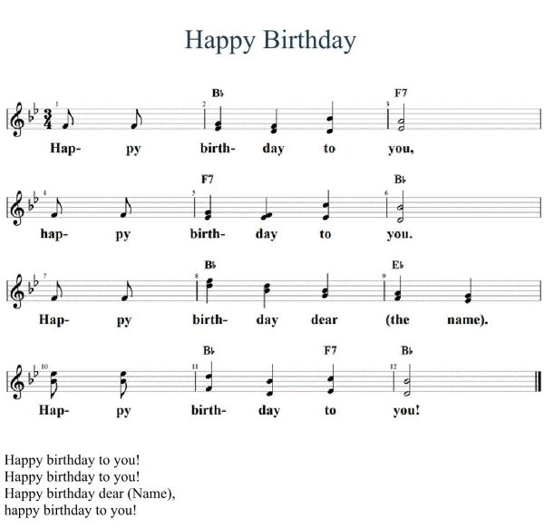 Happy Birthday, Noten für Akkordeon oder Keyboard in Bb