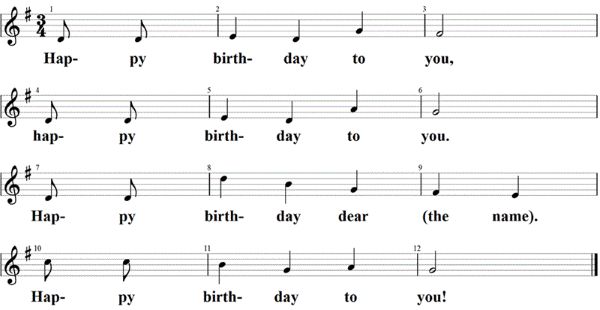 Happy Birthday, Noten