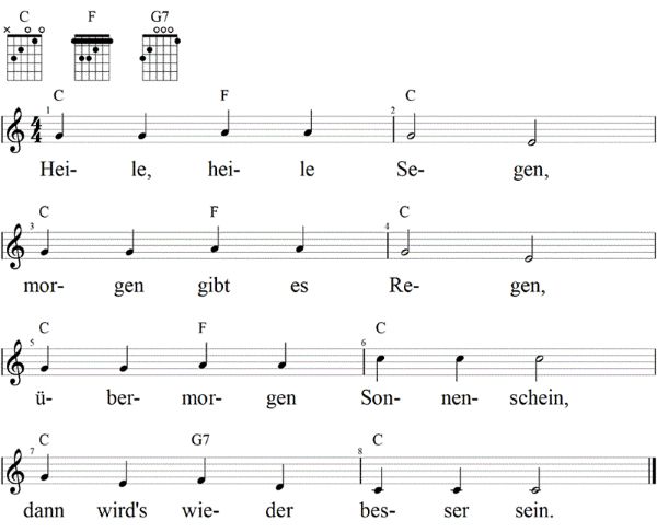 Heile, heile Segen, Noten mit Liedtext und Gitarrenakkorden C-Dur