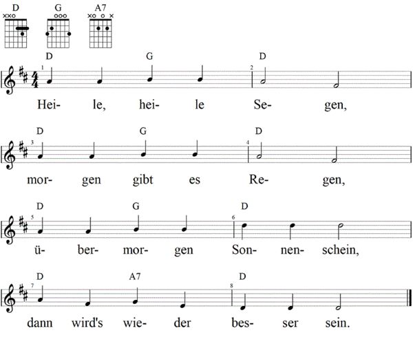 Heile, heile Segen, Noten mit Liedtext und Gitarrenakkorden D-Dur