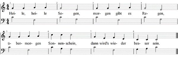 Heile, heile Segen, Einfache Klaviernoten