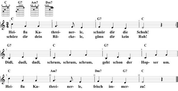 Heißa Kathreinerle, Noten mit Liedtext und Gitarrenakkorden (C)