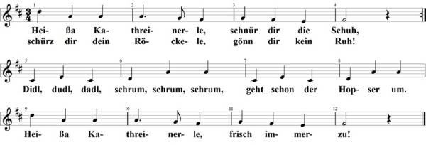 Heißa Kathreinerle, Noten