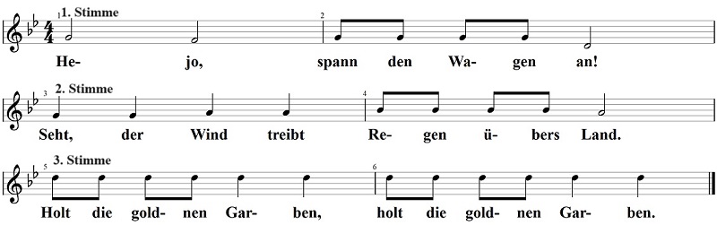 Hejo, spann den Wagen an, Noten