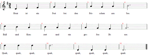 heut-ist-ein-fest, Noten