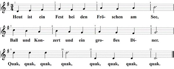 Heut ist ein Fest bei den Fröschen am See, Noten