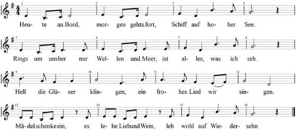 Heute an Bord, Noten