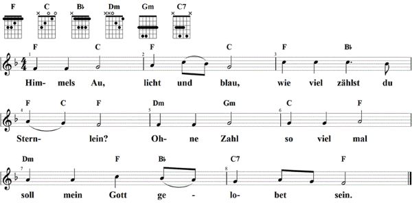 Himmels Au, licht und blau, Noten mit Liedtext und Gitarrenakkorden F-Dur
