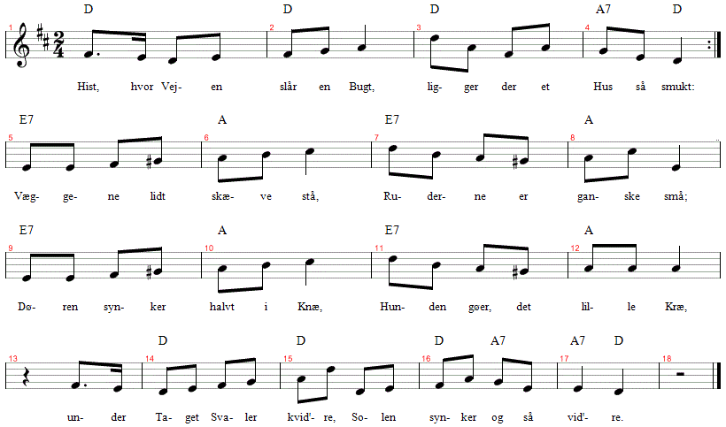 hist-hvor-vejen, Noten