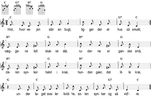 Hist, hvor vejen slår en bugt, Noten mit Liedtext und Gitarrenakkorden C-Dur