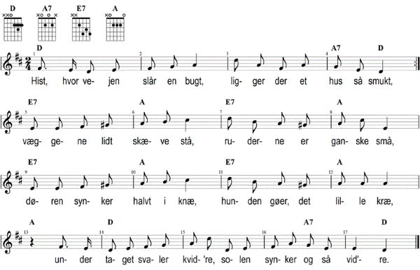 Hist, hvor vejen slår en bugt, Noten mit Liedtext und Gitarrenakkorden D-Dur
