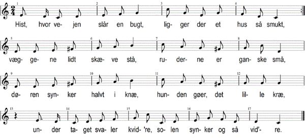 Hist, hvor vejen slår en bugt, Noten