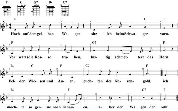 Hoch auf dem gelben Wagen, Noten mit Liedtext und Gitarrenakkorden (F)
