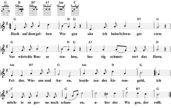 Hoch auf dem gelben Wagen, Noten mit Liedtext und Gitarrenakkorden (G)