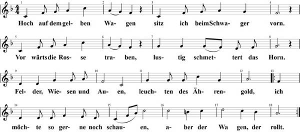 Hoch auf dem gelben Wagen, Noten