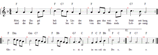 hoert-der-engel-helle-lieder, Noten