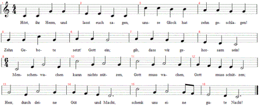 hoert-ihr-herrn-und-lasst-euch-sagen, Noten