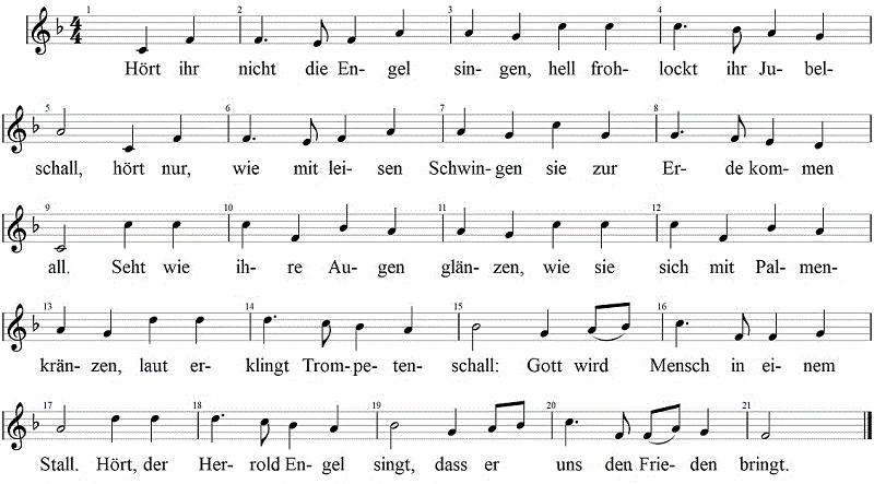 Hört ihr nicht die Engel singen, Noten