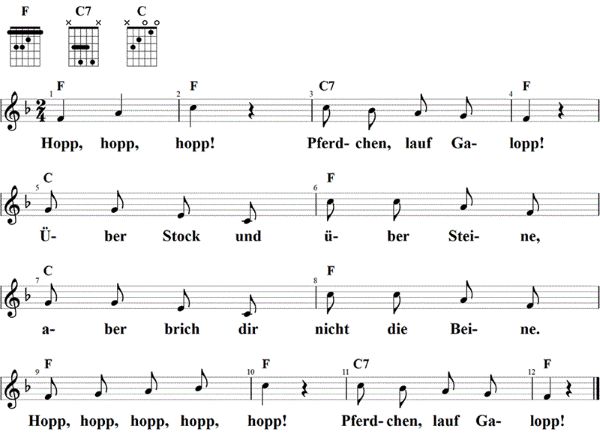 Hopp, hopp, hopp, Pferdchen lauf Galopp, Noten mit Liedtext und Gitarrenakkorden F-Dur