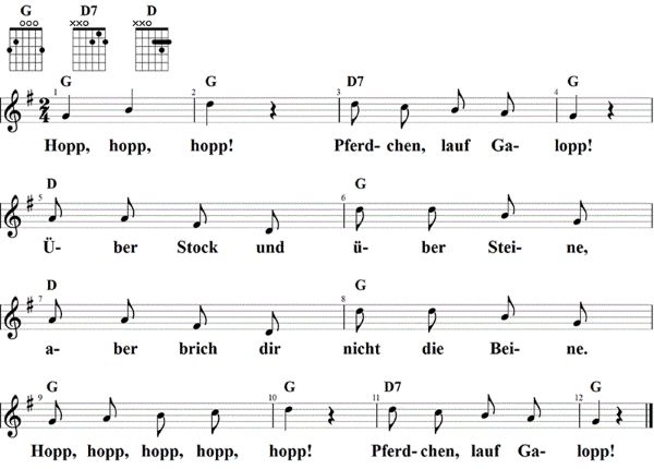 Hopp, hopp, hopp, Pferdchen lauf Galopp, Noten mit Liedtext und Gitarrenakkorden G-Dur