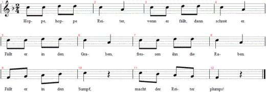 hoppe-hoppe-reiter, Noten