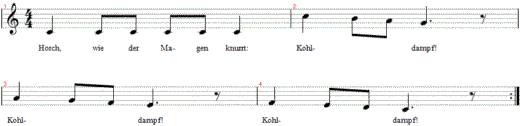 horch-wie-der-magen-knurrt, Noten