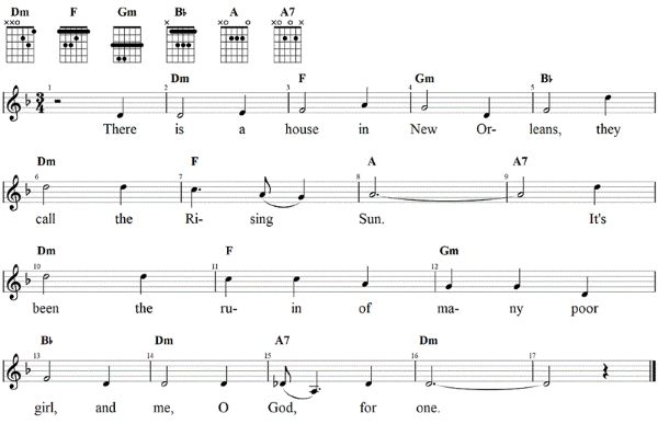House of the Rising Sun, Noten mit Liedtext und Gitarrenakkorden D-Moll