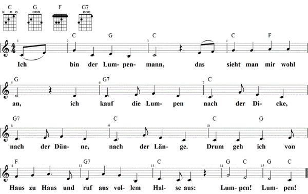 Ich bin der Lumpenmann, Noten mit Liedtext und Gitarrenakkorden C-Dur