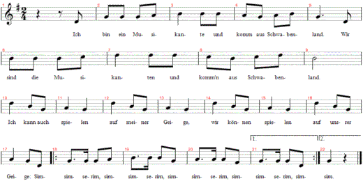 ich-bin-ein-musikante, Noten