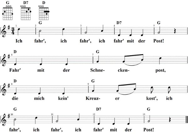 Ich fahre mit der Schneckenpost, Noten mit Liedtext und Gitarrenakkorden G-Dur