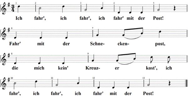 Ich fahre mit der Schneckenpost, Noten