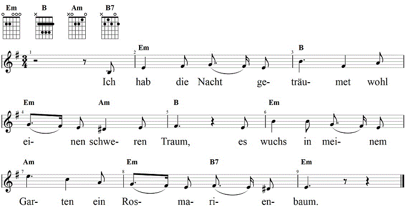 Ich hab die Nacht geträumet, Noten und Gitarrenakkorde