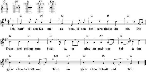 Ich hatt einen Kameraden, Noten mit Liedtext und Gitarrenakkorden (G)