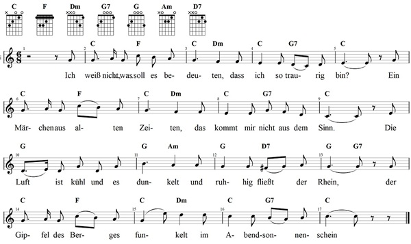 Die Lorelei, Noten mit Liedtext und Gitarrenakkorden (C)
