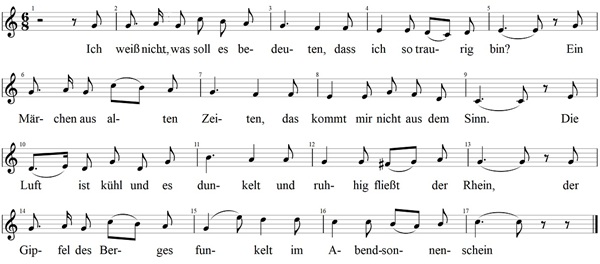 Ich weiß nicht, was soll es bedeuten, Noten