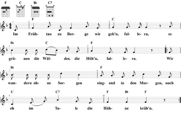 Im Frühtau zu Berge, Noten mit Liedtext und Gitarrenakkorden (F)