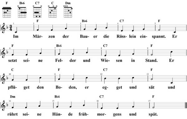Im Märzen der Bauer, Noten mit Liedtext und Gitarrenakkorden (F)