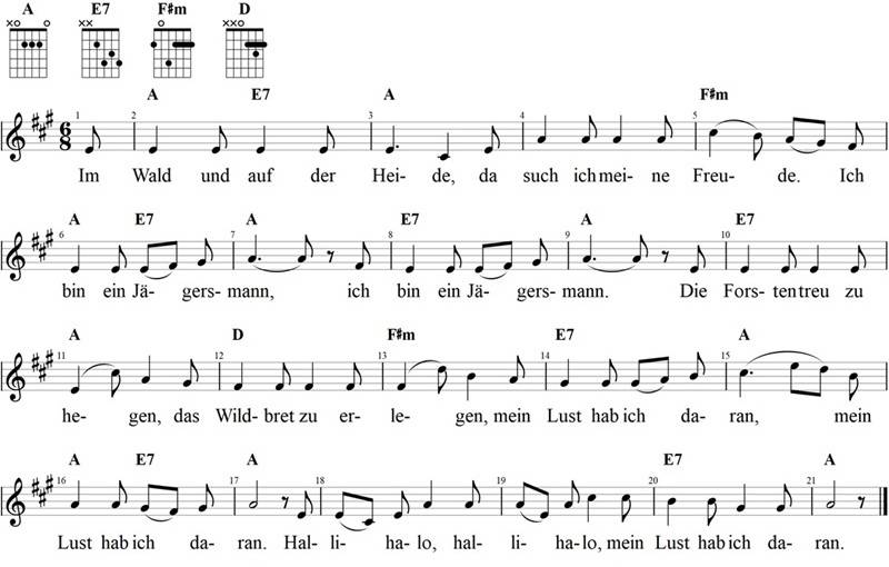 Im Wald und auf der Heide, Noten mit Liedtext und Gitarrenakkorden (A)